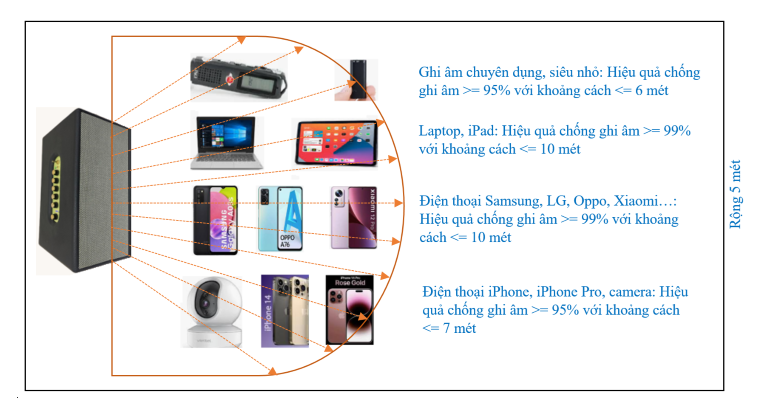Loa nghe nhạc VPX-9Pro